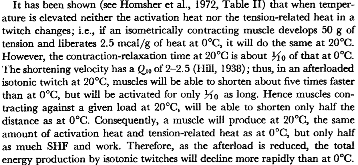 Hills Model ThermodynamicsEffect