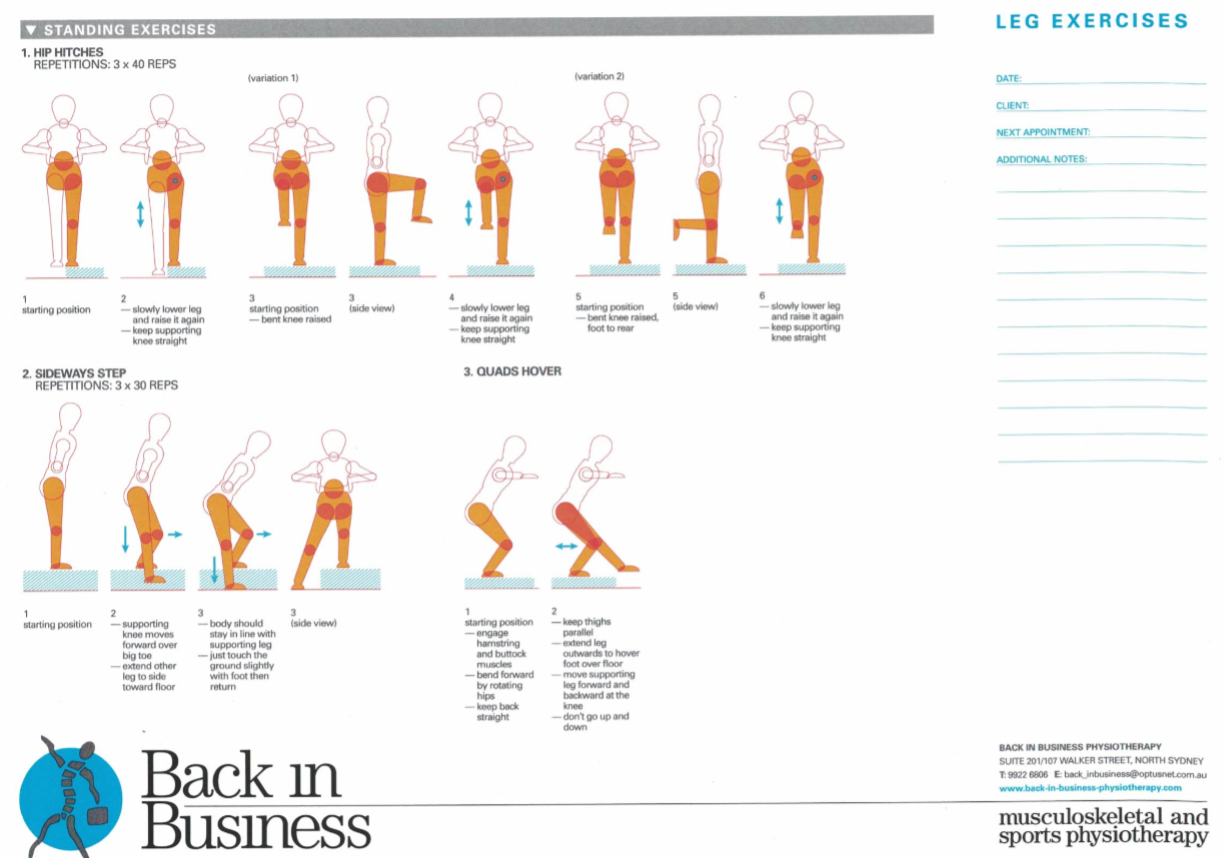 Exercises for hamstrings injuries in sport