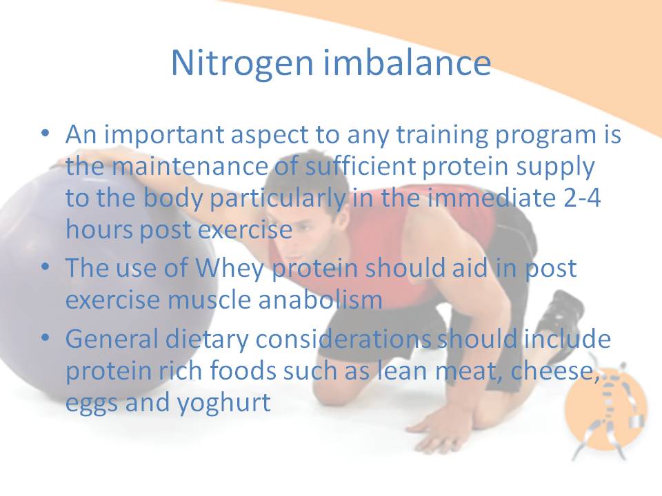 Nitrogen imbalance